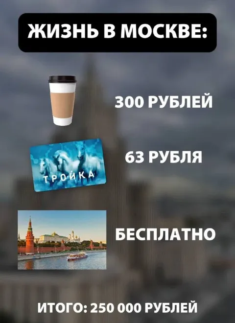 Жизнь в Москве за 250 тысяч