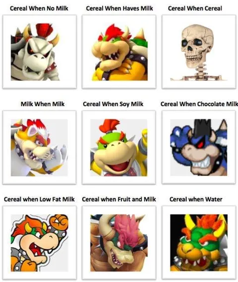 Cereal Milk Alignment Chart