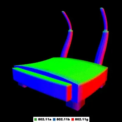 Глючный Wi‑Fi роутер