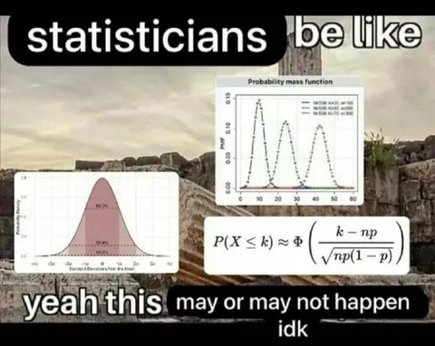 Statisticians May or May Not Happen
