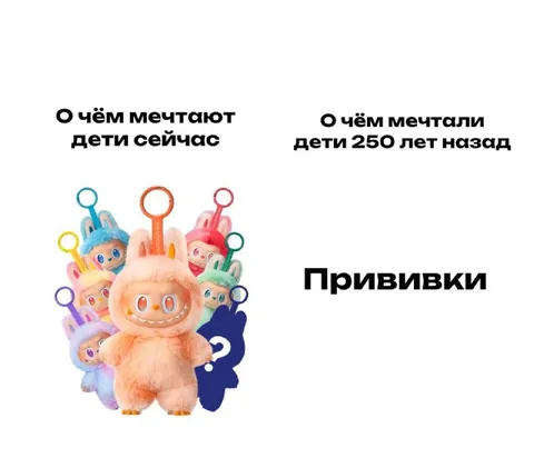 Дети сейчас и 250 лет назад