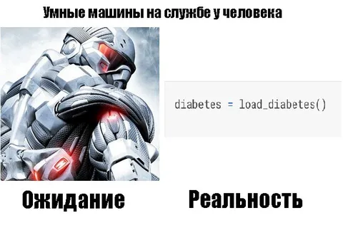 Умные машины: ожидание и реальность
