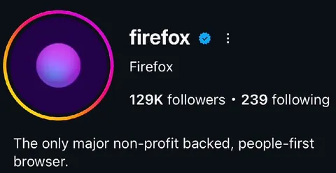 Firefox Without the Fox