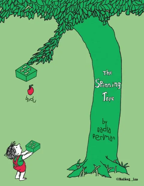 The Spanning Tree