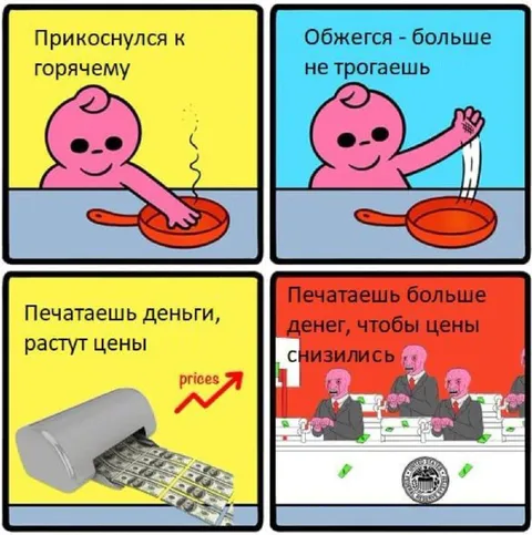 Печатаешь деньги — растут цены