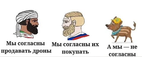 Согласны продавать и покупать дроны