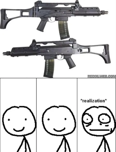 Gun Orientation Realization