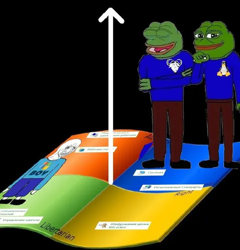Пепе на политической карте