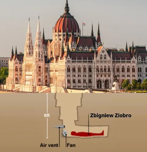 Zbigniew Ziobro Underground Hideout