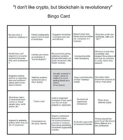 Blockchain Skeptic Bingo Card