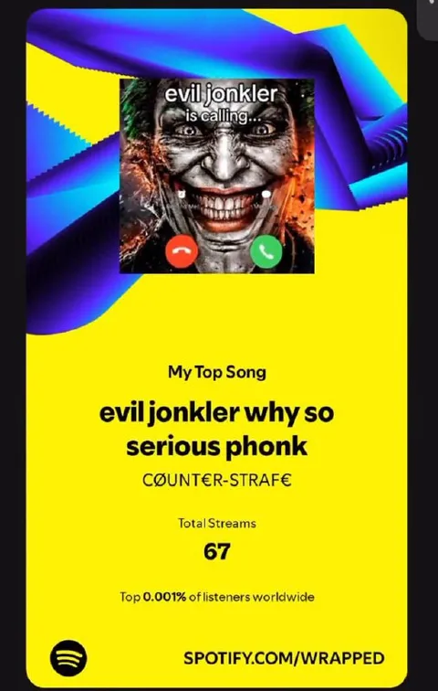 Evil Jonkler Phonk Wrapped