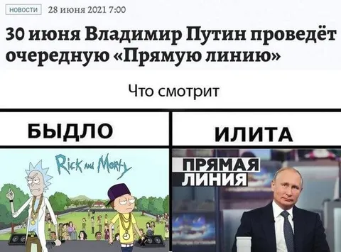 Что смотрит быдло и элита