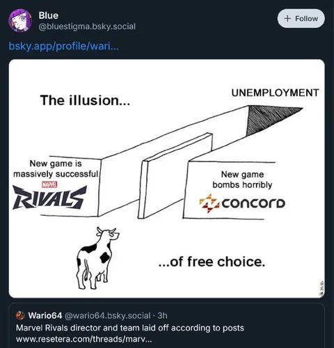 The Illusion of Free Choice
