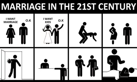 Marriage in the 21st Century