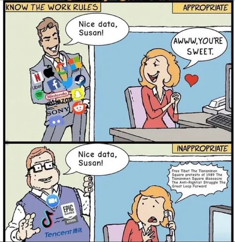 Know the Work Rules