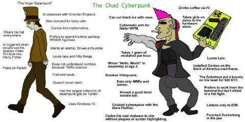 Virgin Steampunk vs Chad Cyberpunk