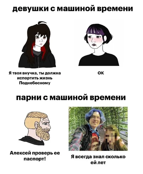 Девушки и парни с машиной времени