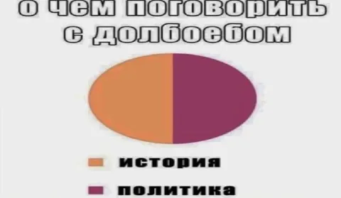 О чем поговорить с долбоебом