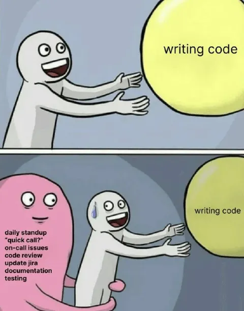 Writing Code Despite Endless Meetings