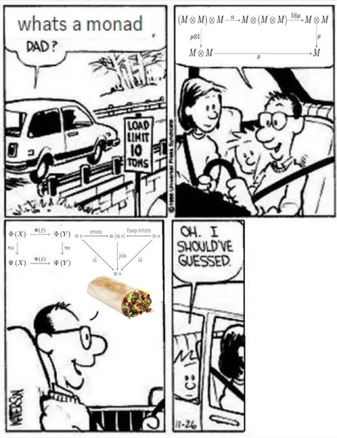 Dad Explains What a Monad Is