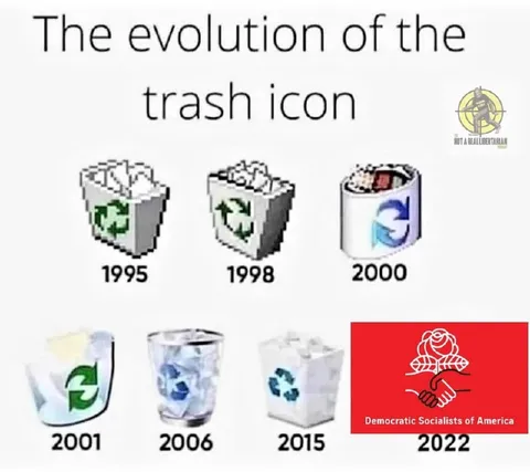The Evolution of the Trash Icon