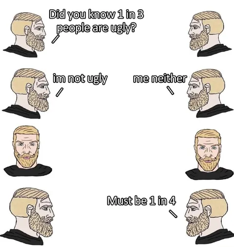 One in Four Is Ugly