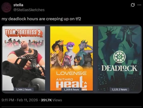 Deadlock Hours Surpass TF2
