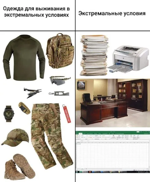 Одежда для выживания в офисе