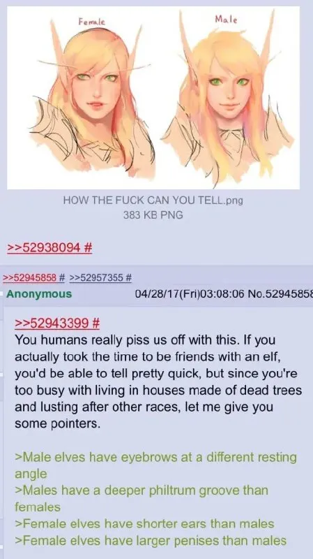 How the Fuck Can You Tell