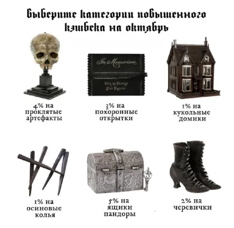 Категории повышенного качества