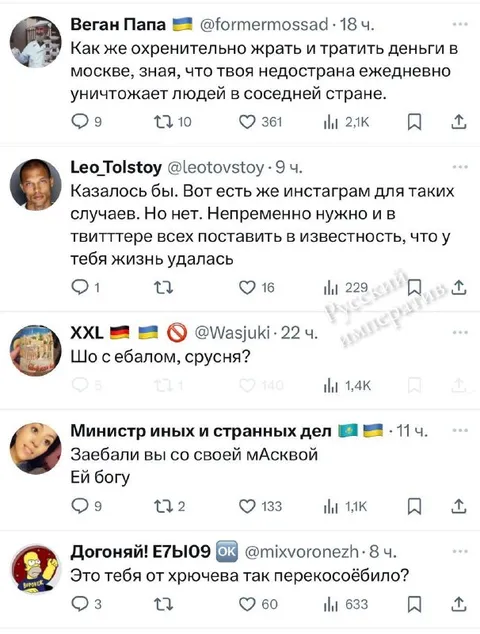 Русский императив в твиттере
