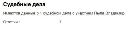 Одно судебное дело