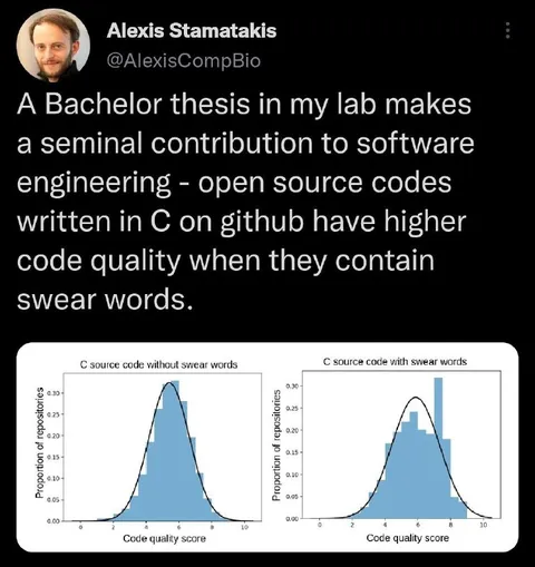 Swear Words Improve Code Quality