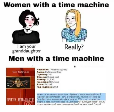 Мужчины с машиной времени