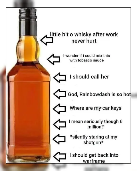 Whisky After Work Spiral