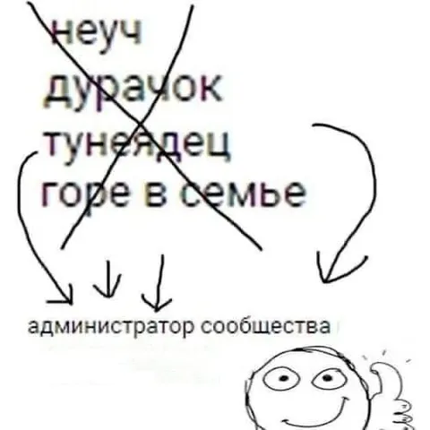 Администратор сообщества