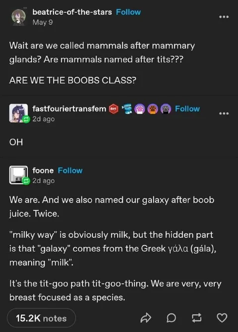 Are We the Boobs Class?
