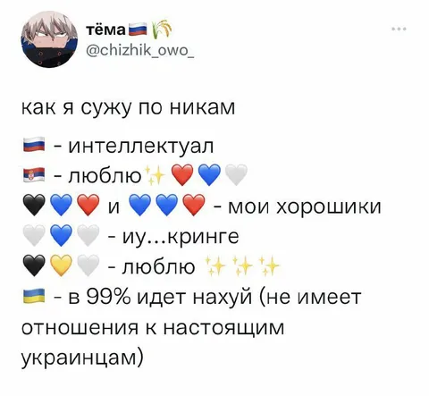Как я сужу по никам