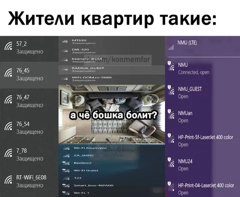 Жители квартир и Wi‑Fi