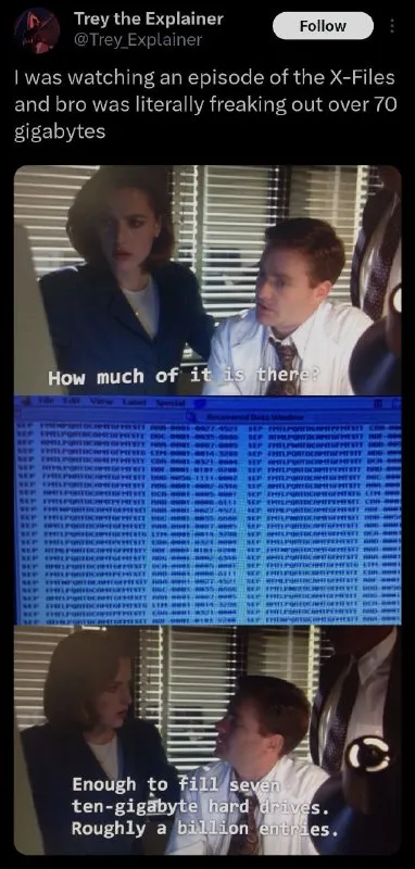 X-Files Seven-Ten-Gigabyte Panic