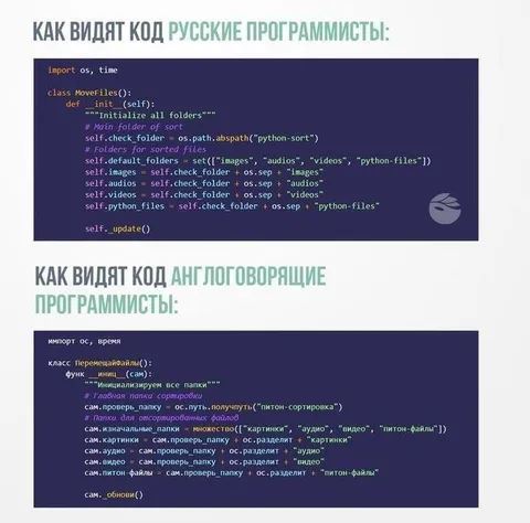 Русские и англоязычные программисты