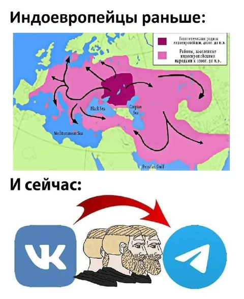 Индоевропейцы раньше и сейчас