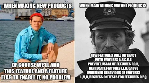 Making New vs Maintaining Products