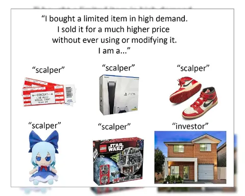 Scalper or Investor