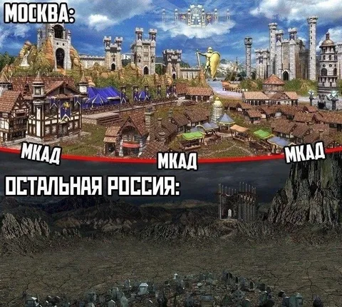 Москва за МКАДом