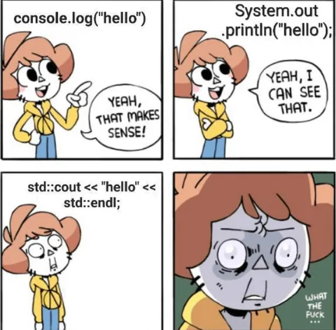 Programming Languages Get Complicated