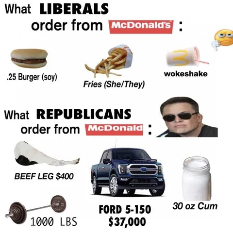 What Liberals and Republicans Order