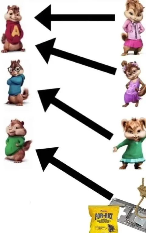 Chipmunks Point to Rat Poison