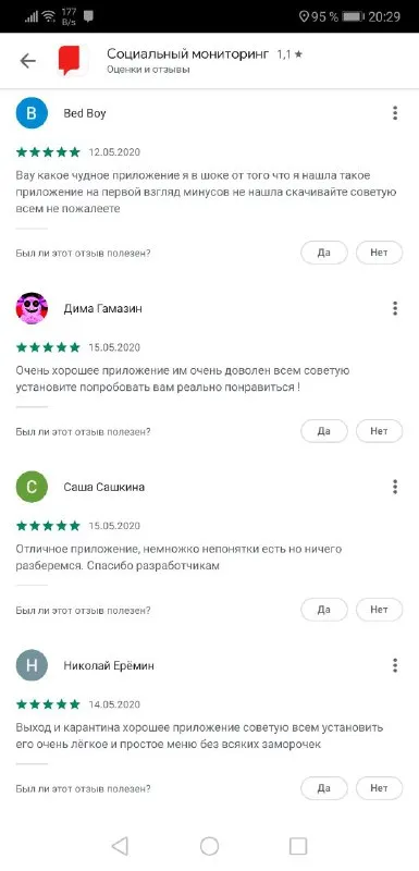 Отзывы о социальном мониторинге
