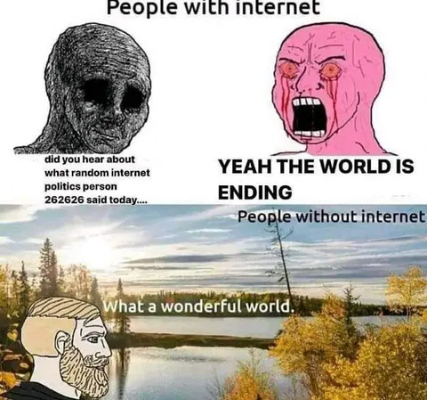 People With and Without Internet